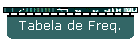 Tabela de Freq.