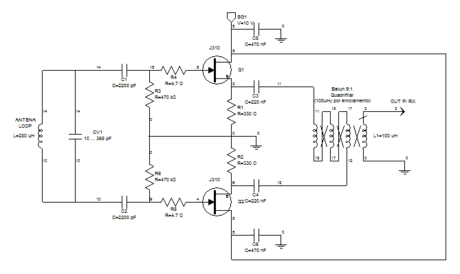 Buffer de alta Z para OM - OT