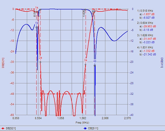 Copyright © 2009 PY3CRX Amateur Radio PY2PLL