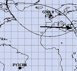 Copyright © 2009 PY3CRX Amateur Radio PY2PLL
