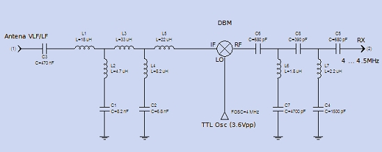 Copyright © 2009 PY3CRX Amateur Radio PY2PLL